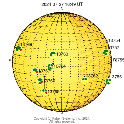 Map showing locations of active regions on the sun
